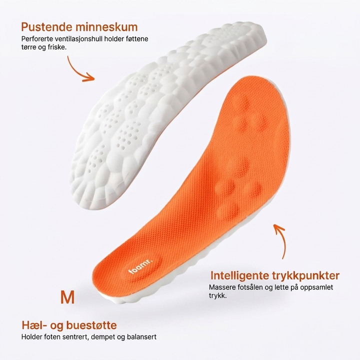 Inlägg för plantar fasciit