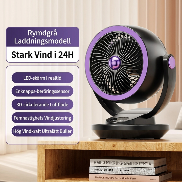 Tyst Högkraftig Luftcirkulationsfläkt