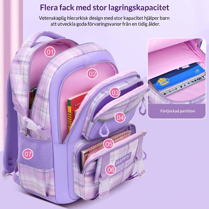 Skolryggsäck för Flickor